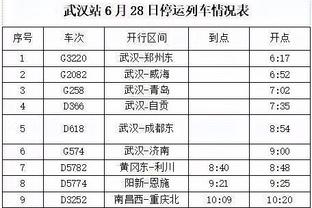 每体：巴萨主席拉波尔塔将前往慕尼黑出席贝肯鲍尔的告别仪式